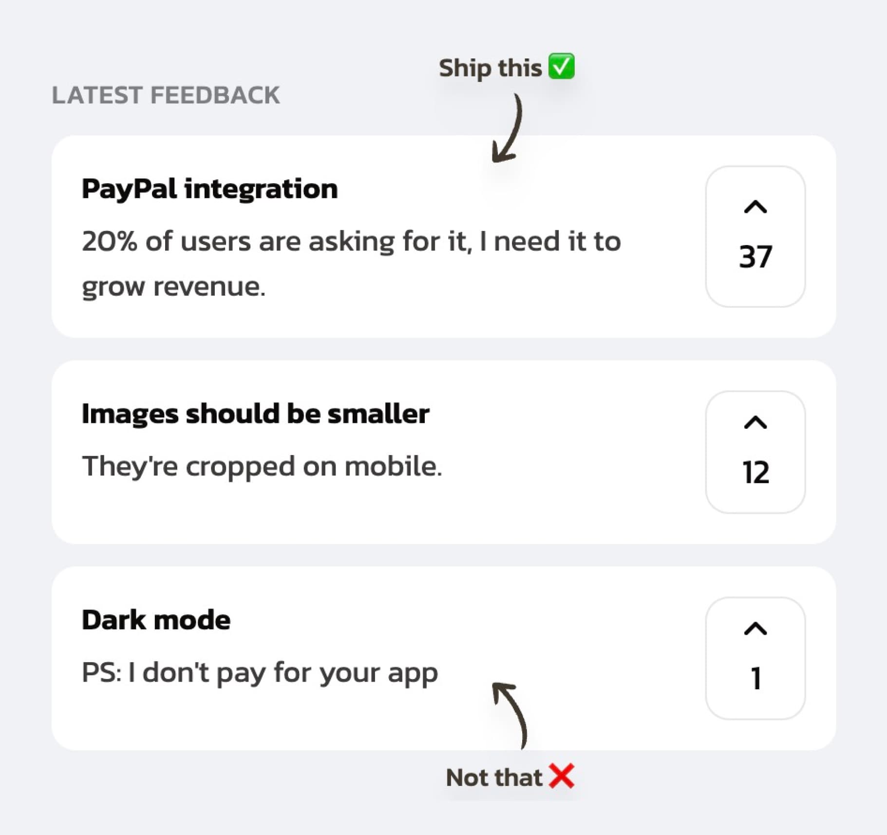 Product deom